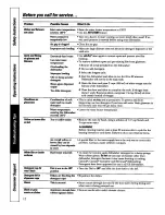 Предварительный просмотр 12 страницы GE 49-5917 Owner'S Manual