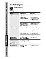 Preview for 14 page of GE 49-60327 Owner'S Manual & Installation Instructions