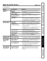 Preview for 23 page of GE 49-7419-2 Owner'S Manual And Installation Instructions