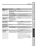 Предварительный просмотр 29 страницы GE 49-80535-1 Owner'S Manual