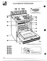 Предварительный просмотр 6 страницы GE 49-8255 Use, Care & Installation Manual