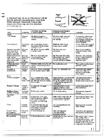 Предварительный просмотр 11 страницы GE 49-8255 Use, Care & Installation Manual