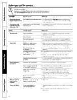 Preview for 12 page of GE 49-90150 Owner'S Manual