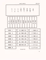 Preview for 25 page of GE 4BC21A1 Instructions Manual