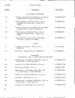 Preview for 106 page of GE 4PE350A3 Instructions Manual