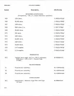 Preview for 128 page of GE 4PE350A3 Instructions Manual