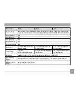 Preview for 113 page of GE 51028 - E1055W 10.1Megapixels Digital Camera User Manual