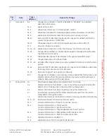 Предварительный просмотр 13 страницы GE 5151481-3 Operator'S Manual