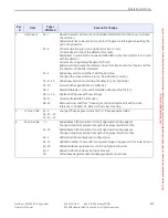 Предварительный просмотр 14 страницы GE 5151481-3 Operator'S Manual