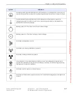 Предварительный просмотр 24 страницы GE 5151481-3 Operator'S Manual