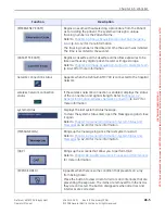 Предварительный просмотр 90 страницы GE 5151481-3 Operator'S Manual