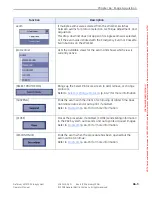 Предварительный просмотр 107 страницы GE 5151481-3 Operator'S Manual