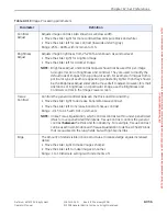 Предварительный просмотр 194 страницы GE 5151481-3 Operator'S Manual