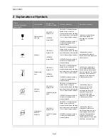 Предварительный просмотр 9 страницы GE 5160986-2 Operator'S Manual