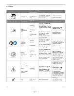 Предварительный просмотр 10 страницы GE 5160986-2 Operator'S Manual