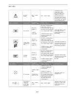 Предварительный просмотр 11 страницы GE 5160986-2 Operator'S Manual