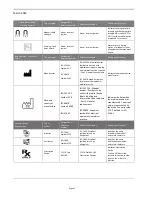 Предварительный просмотр 12 страницы GE 5160986-2 Operator'S Manual