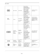 Предварительный просмотр 13 страницы GE 5160986-2 Operator'S Manual