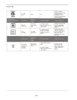 Предварительный просмотр 14 страницы GE 5160986-2 Operator'S Manual