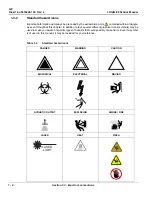 Предварительный просмотр 30 страницы GE 5205000 Service Manual