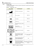 Предварительный просмотр 32 страницы GE 5205000 Service Manual