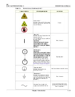 Предварительный просмотр 35 страницы GE 5205000 Service Manual