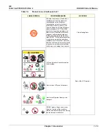 Предварительный просмотр 37 страницы GE 5205000 Service Manual