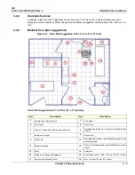 Предварительный просмотр 61 страницы GE 5205000 Service Manual