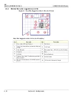 Предварительный просмотр 62 страницы GE 5205000 Service Manual