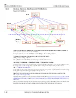 Предварительный просмотр 104 страницы GE 5205000 Service Manual