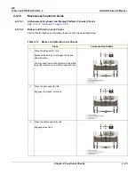 Предварительный просмотр 189 страницы GE 5205000 Service Manual