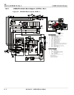 Предварительный просмотр 206 страницы GE 5205000 Service Manual