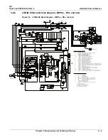 Предварительный просмотр 207 страницы GE 5205000 Service Manual