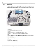 Предварительный просмотр 216 страницы GE 5205000 Service Manual