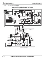 Предварительный просмотр 218 страницы GE 5205000 Service Manual