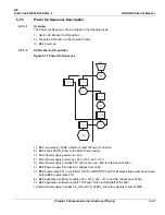 Предварительный просмотр 225 страницы GE 5205000 Service Manual