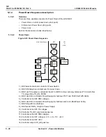 Предварительный просмотр 226 страницы GE 5205000 Service Manual