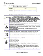 Предварительный просмотр 581 страницы GE 5205000 Service Manual