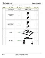 Предварительный просмотр 672 страницы GE 5205000 Service Manual