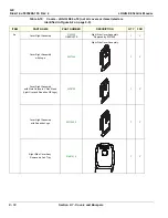 Предварительный просмотр 674 страницы GE 5205000 Service Manual