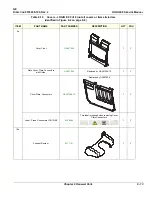 Предварительный просмотр 675 страницы GE 5205000 Service Manual