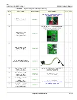 Предварительный просмотр 685 страницы GE 5205000 Service Manual