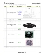 Предварительный просмотр 687 страницы GE 5205000 Service Manual