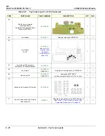 Предварительный просмотр 690 страницы GE 5205000 Service Manual