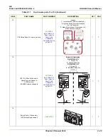 Предварительный просмотр 691 страницы GE 5205000 Service Manual