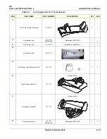 Предварительный просмотр 693 страницы GE 5205000 Service Manual