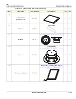 Предварительный просмотр 705 страницы GE 5205000 Service Manual