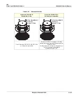 Предварительный просмотр 707 страницы GE 5205000 Service Manual