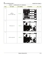 Предварительный просмотр 713 страницы GE 5205000 Service Manual