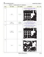 Предварительный просмотр 717 страницы GE 5205000 Service Manual